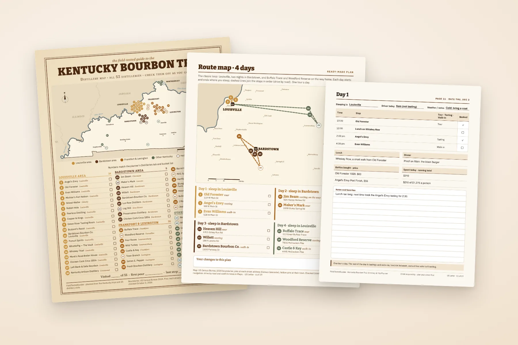 The Bourbon Trail Planner's printed pages: a map of all 53 Kentucky distilleries, the 4-day route map, and a filled-in Day 1 sheet for Louisville
